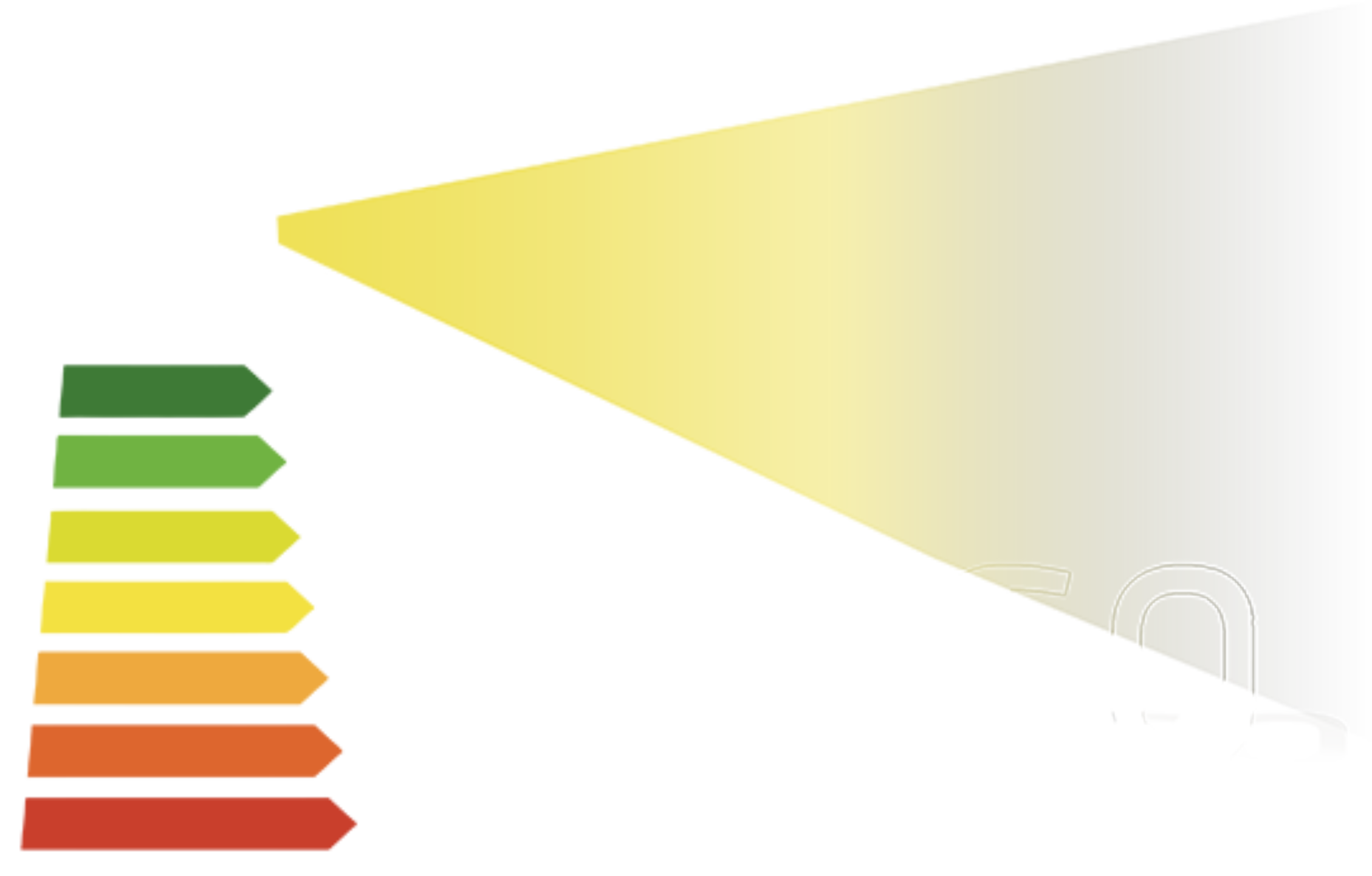 NRGCO